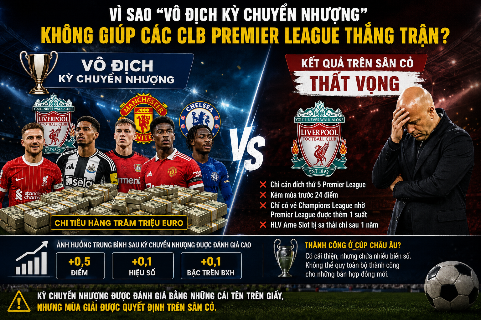 Thắng chuyển nhượng không đồng nghĩa với thắng về mặt kết quả thi đấu