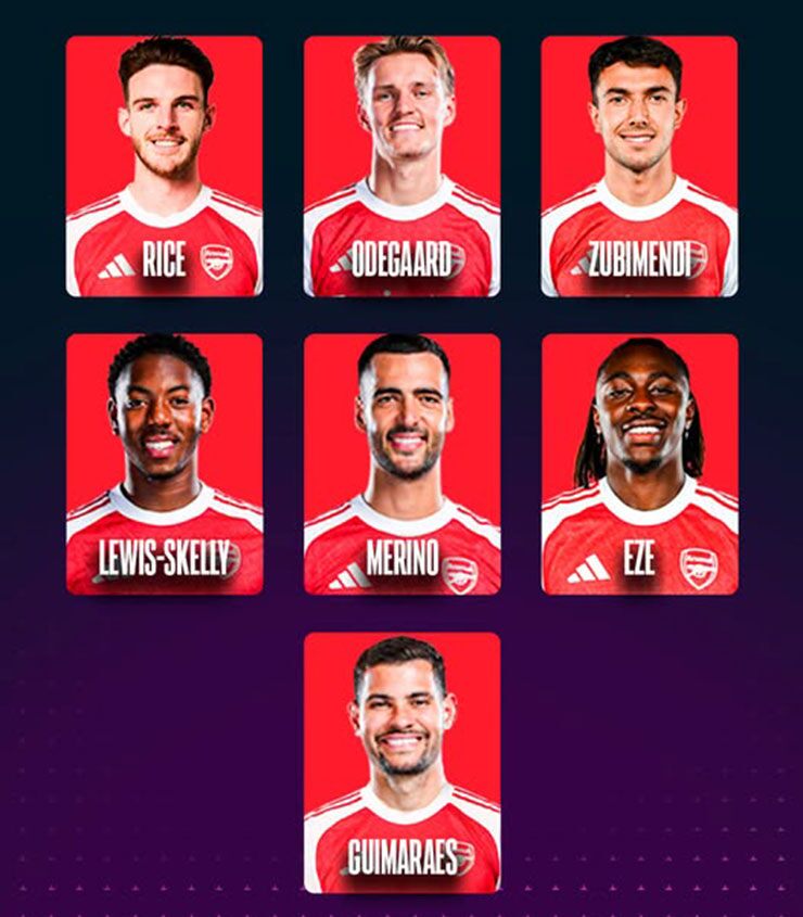 Choáng ngợp tuyến giữa của Arsenal: Những tiền vệ của họ thuộc hàng top ở châu Âu và mỗi người đều có một bộ kỹ năng chuyên biệt