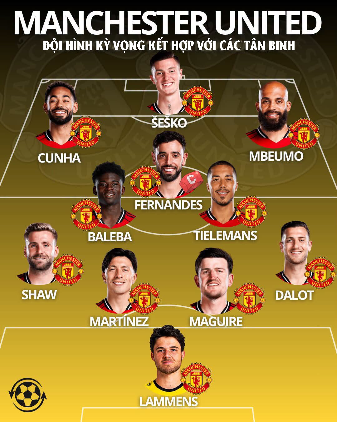 MU sắp nổ “bom tấn” Baleba: Tiền vệ toàn diện, chờ Carrick “biến hình” tuyến giữa - 5