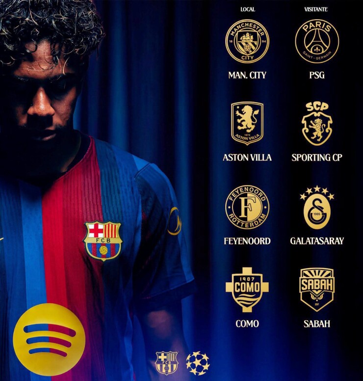 Barca đối đầu cả PSG, Man City lẫn Aston Villa ở vòng bảng Champions League