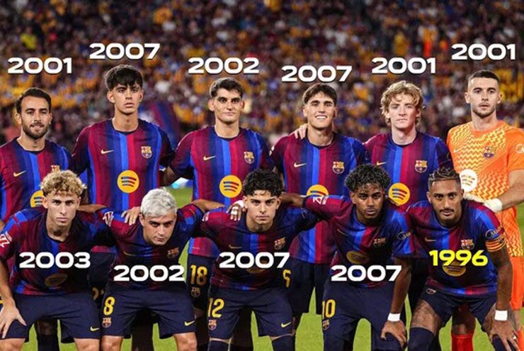 Đội hình xuất phát của Barcelona trước Athletic Bilbao, với năm sinh cho từng cầu thủ