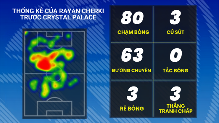 Haaland lập cú đúp vượt huyền thoại Arsenal, bật cười khi sao Man City văng tục - 2