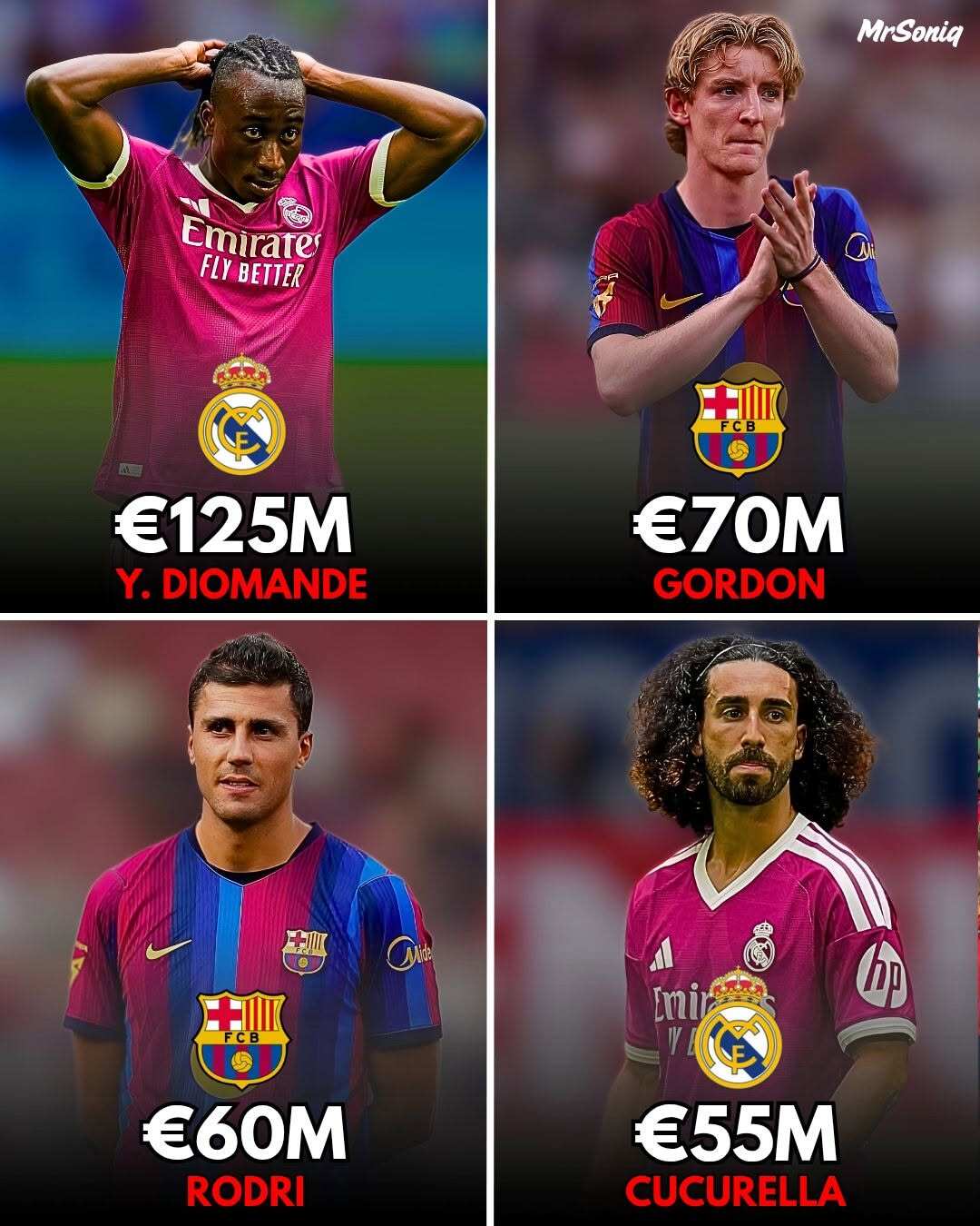 Real Madrid - Barcelona và phần nào đó là Atletico Madrid tạo nên cuộc chơi riêng tại La Liga