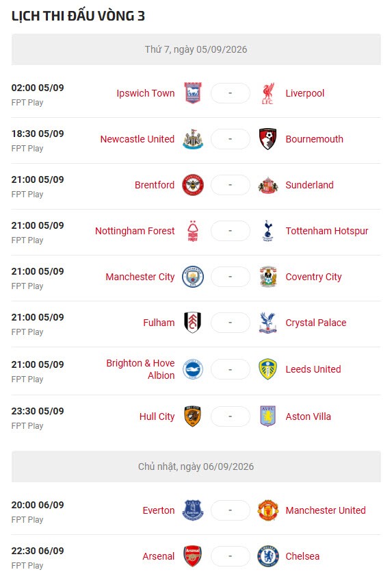 Dự đoán tỷ số vòng 3 Ngoại hạng Anh: MU rủi ro sân khách, Arsenal - Chelsea đại chiến - 5
