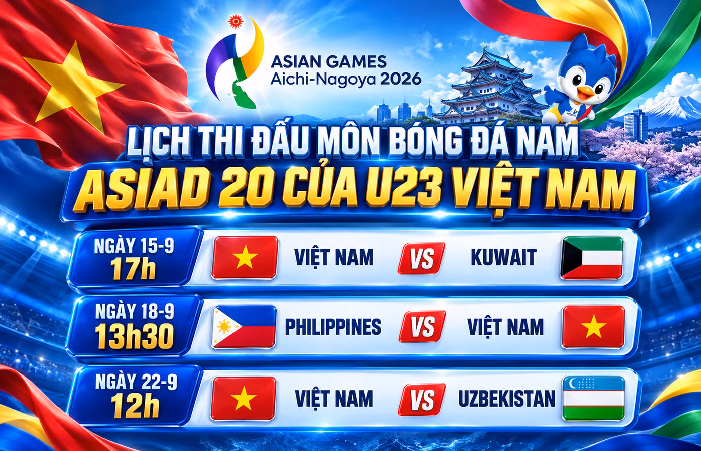 Uzbekistan chốt danh sách dự ASIAD 2026, gọi cả ngôi sao từ châu Âu về đấu U23 Việt Nam - 4