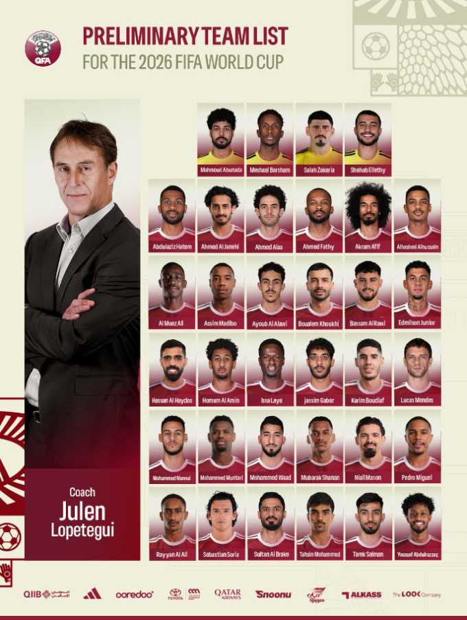Danh sách sơ bộ 34 cầu thủ của Qatar chuẩn bị cho World Cup 2026.