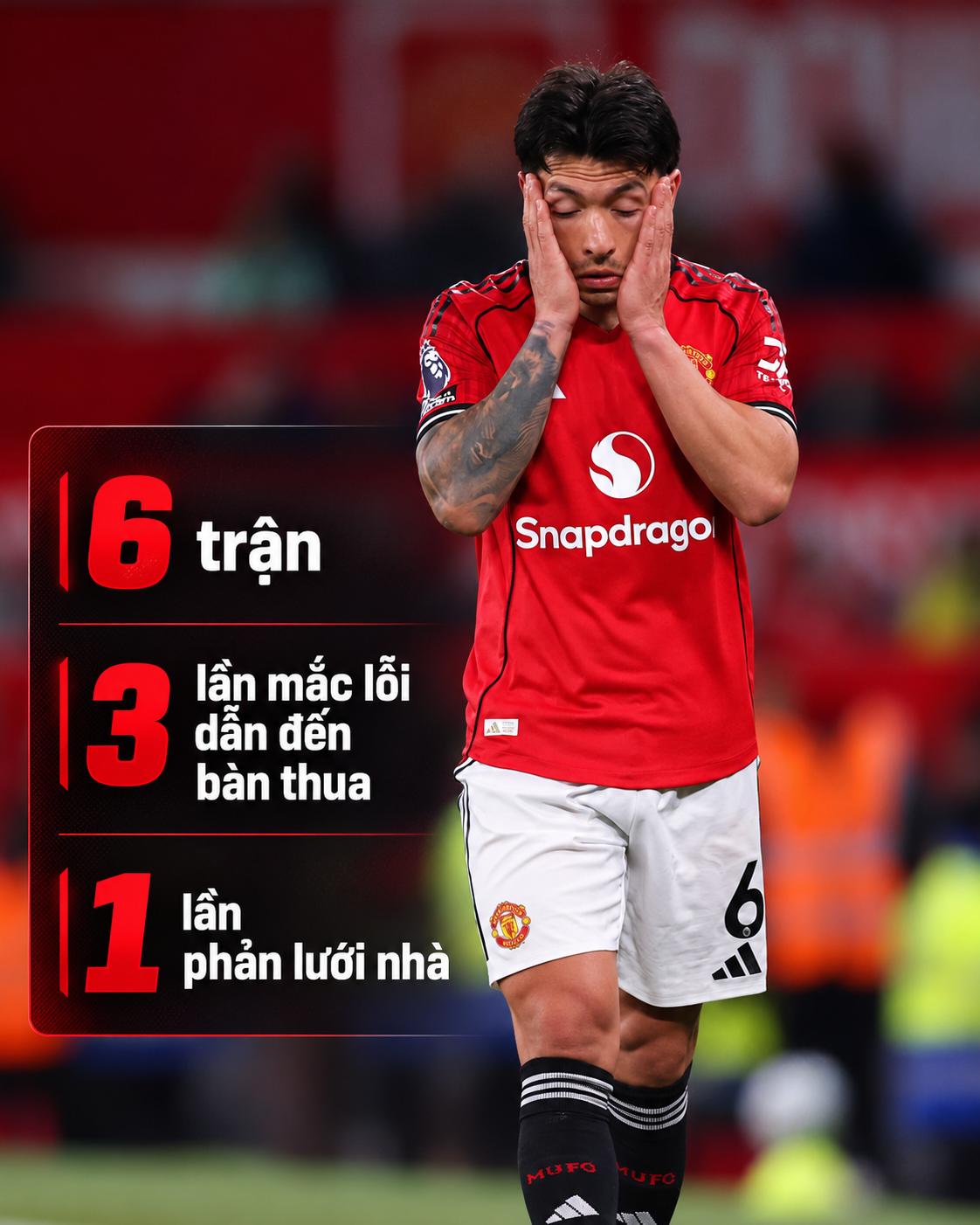 Martinez đang dần lộ rõ yếu điểm