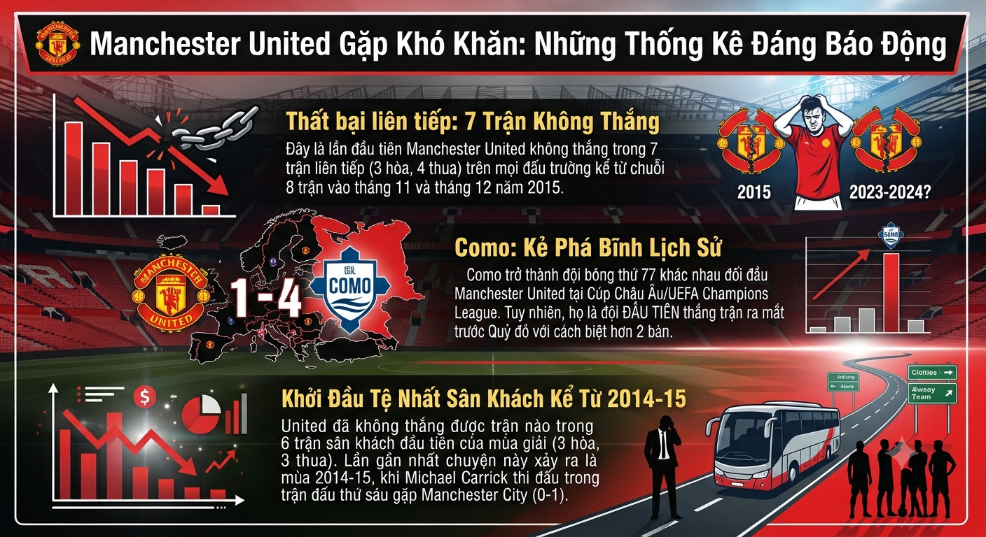 Thuốc nào "chữa được bệnh" của MU, Arsenal gỡ thể diện cho Ngoại hạng Anh ở Cúp C1 (Clip 1 phút) - 1