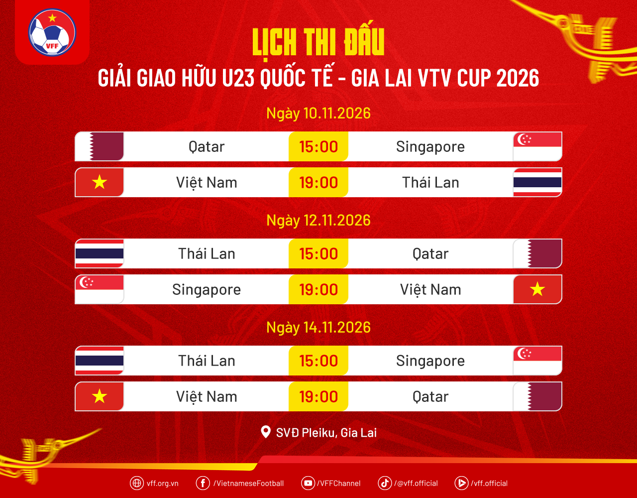 U23 Việt Nam quyết đấu Thái Lan và Qatar tranh cúp 2,6 tỷ đồng - 2