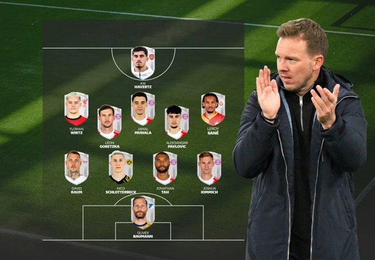 Liệu đây có phải là đội hình xuất phát ưa thích của Julian Nagelsmann cho ĐT Đức tại World Cup 2026?