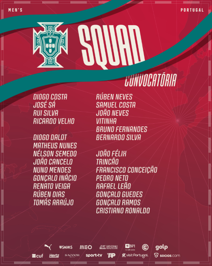 Danh sách tuyển Bồ Đào Nha thi đấu World Cup 2026. Ảnh: FPF