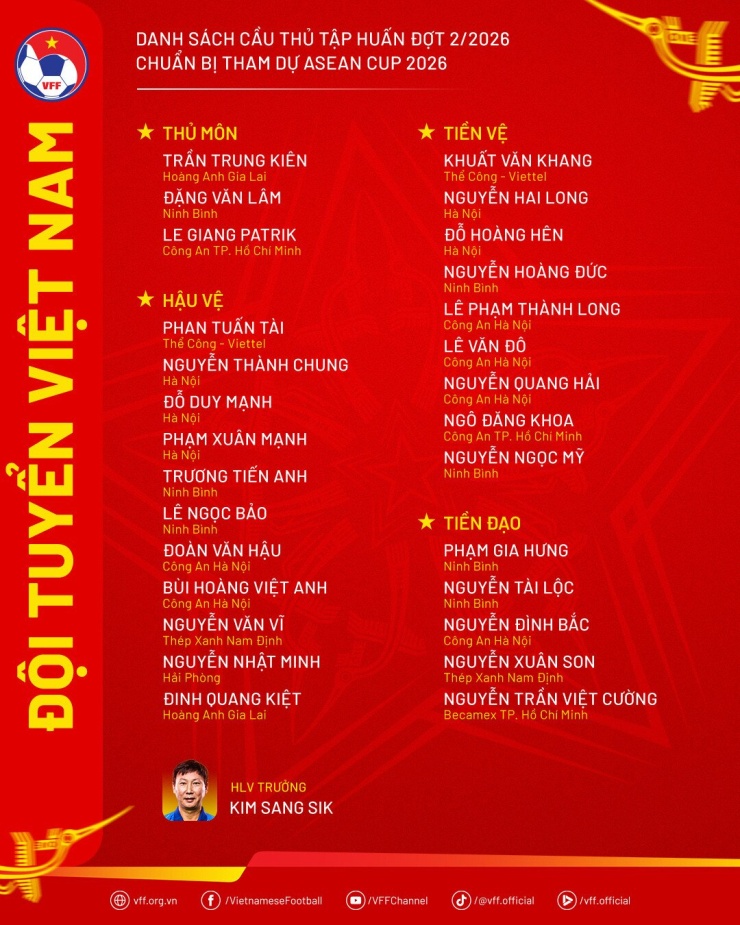 Tuyển Việt Nam sở hữu thông số chưa từng có ở ASEAN Cup - 3