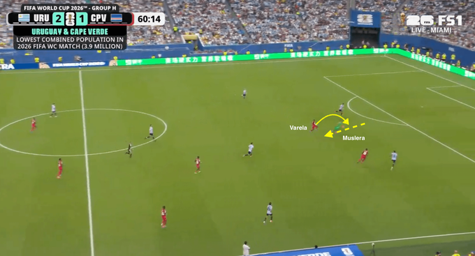 Thủ thành Muslera băng ra khỏi vùng cấm nhưng bị Helio Varela đánh bại, trong bàn thua thứ hai của Uruguay trước Cape Verde trên sân Hard Rock, Miami, Mỹ ngày 22/6/2026. Ảnh chụp màn hình