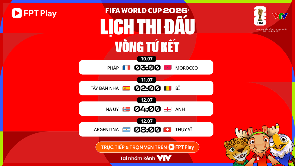 Xác định 4 cặp tứ kết World Cup 2026 - 1