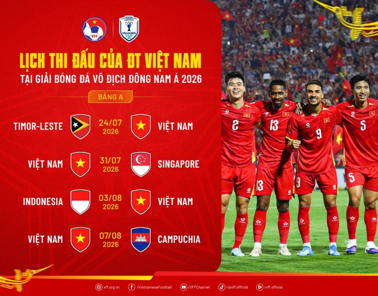 Tuyển Việt Nam tung đội hình mạnh nhất đấu Gangwon FC ở Hàn Quốc? - 7